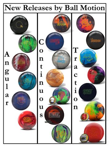 storm bowling ball comparison chart.